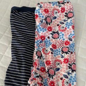 Bundle of Tommy Hilfiger Tankinis